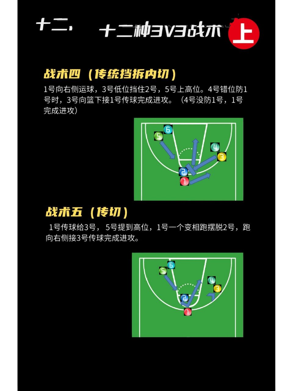 为什么稳定性对篮球发展如此重要_0
